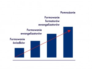 pl.003